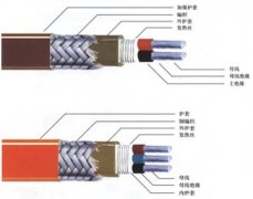 管道電伴熱、供水管道專用電伴熱帶