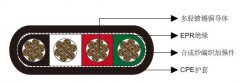 穿梭車/鉆機(jī)/截煤機(jī)/裝載機(jī)四芯扁平移動電力電纜2kV