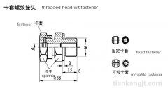 鎧裝熱電阻分類