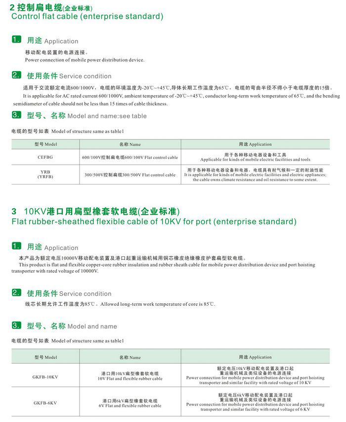 GKFB-6/10KV CEFBG YQSB低壓、控制、潛水泵及10kv抗寒、港口用扁型橡套軟電纜