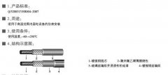 AFB、AFBP型耐高溫薄膜安裝線